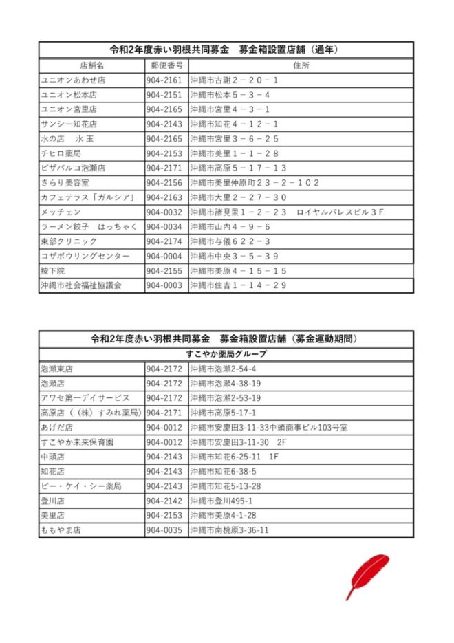 【募金箱】令和2年度設置店舗一覧のサムネイル