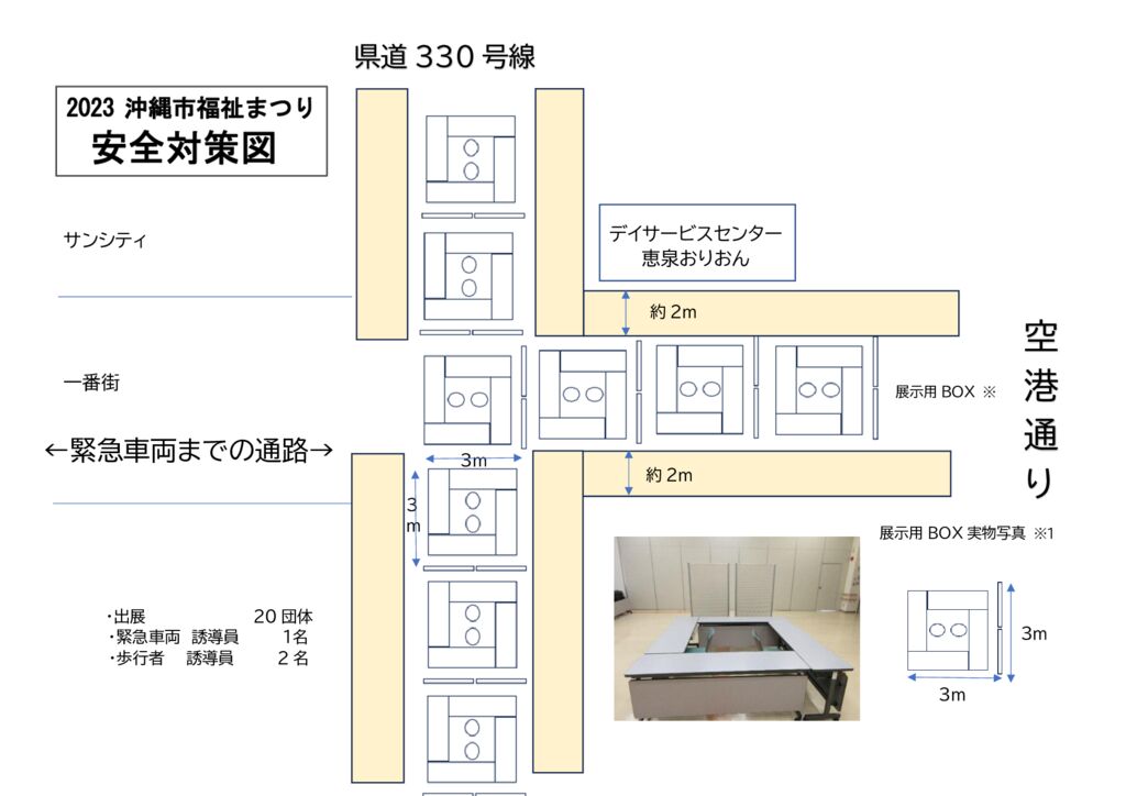 安全対策図(サンシティ)のサムネイル